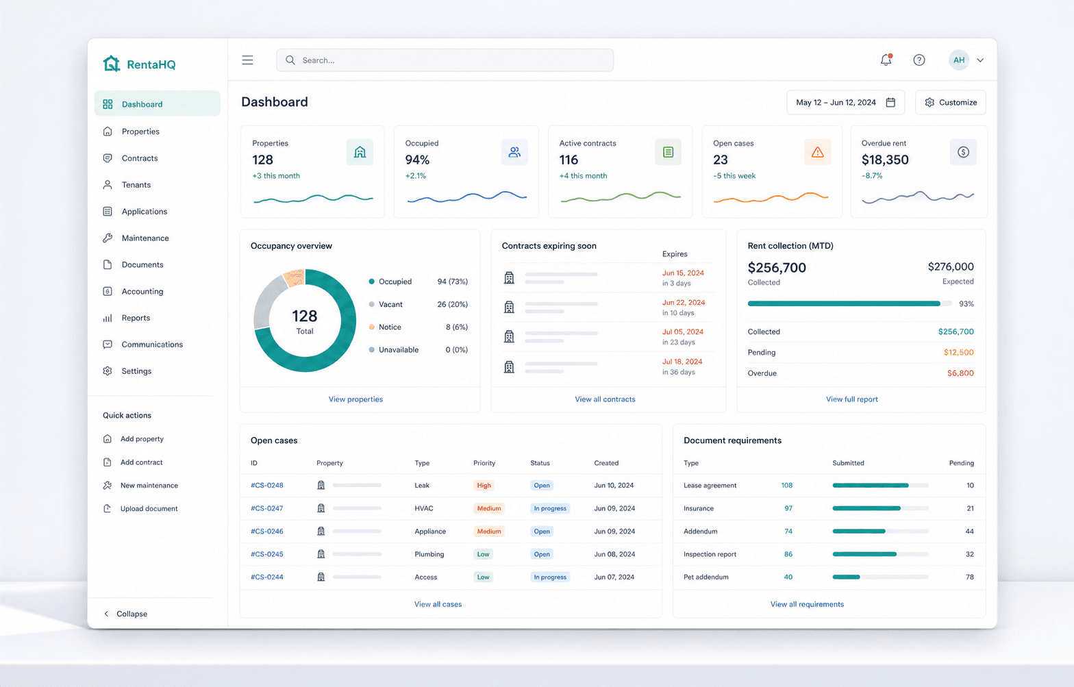 Vista de un dashboard de RentaHQ con propiedades, contratos, documentos y estado de portal